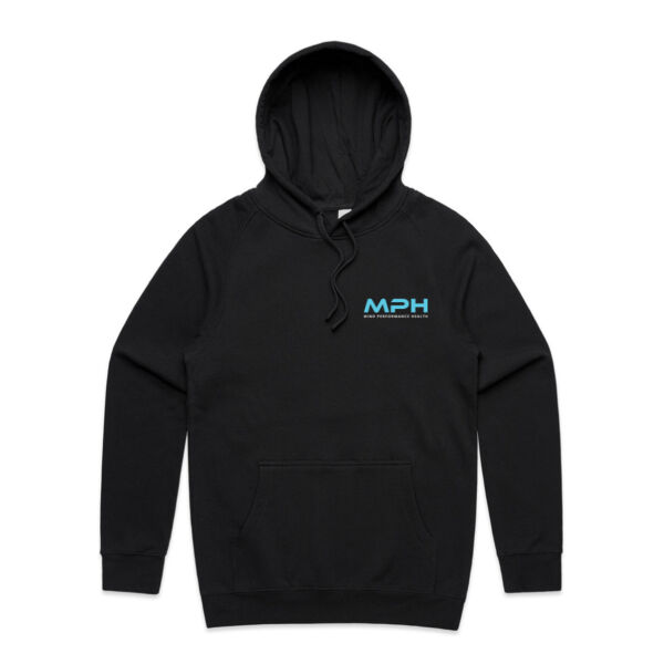 Hoodies Thumbnail